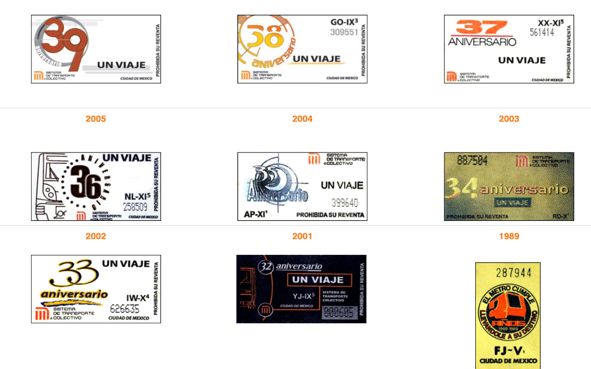 Líneas 4 y 6 del Metro dicen adiós a los boletos