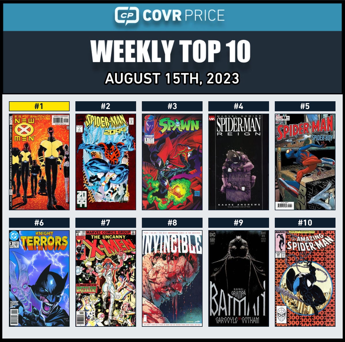 top-10-grid-2023-08-15.jpg top-10-grid-2023-08-15.jpg