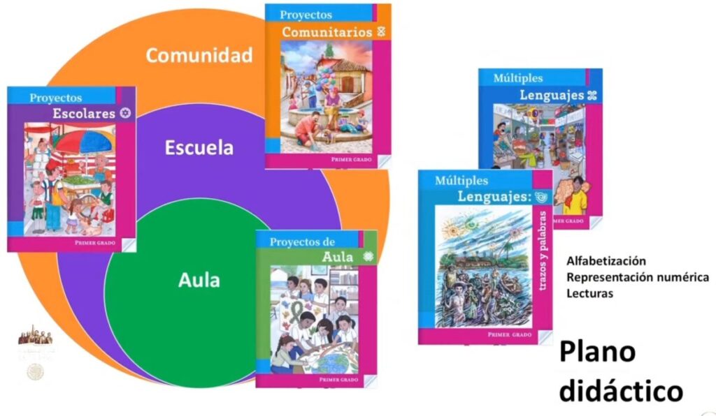 No hay una orden judicial para frenar entrega de libros de texto: SEP