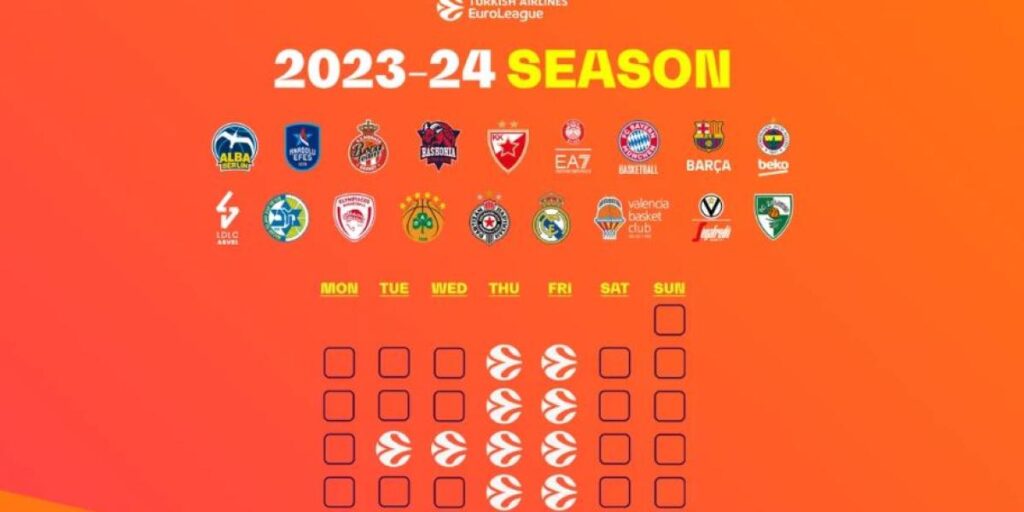 Ya hay calendario de la Euroliga: Barça-Efes y Baskonia-Madrid para empezar