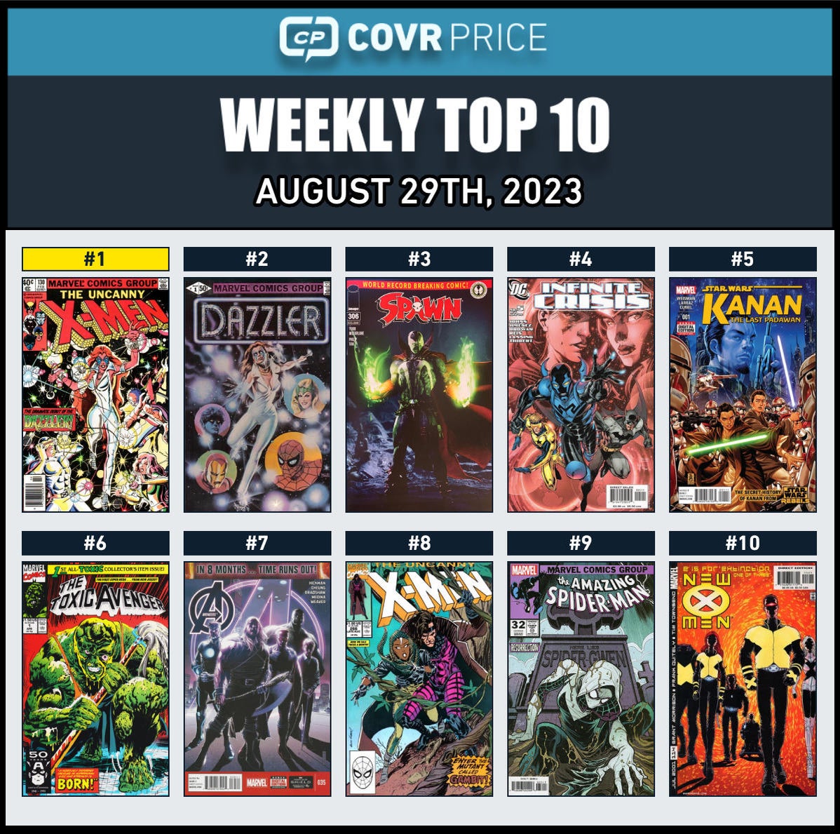 top-10-grid-2023-08-29.jpg top-10-grid-2023-08-29.jpg