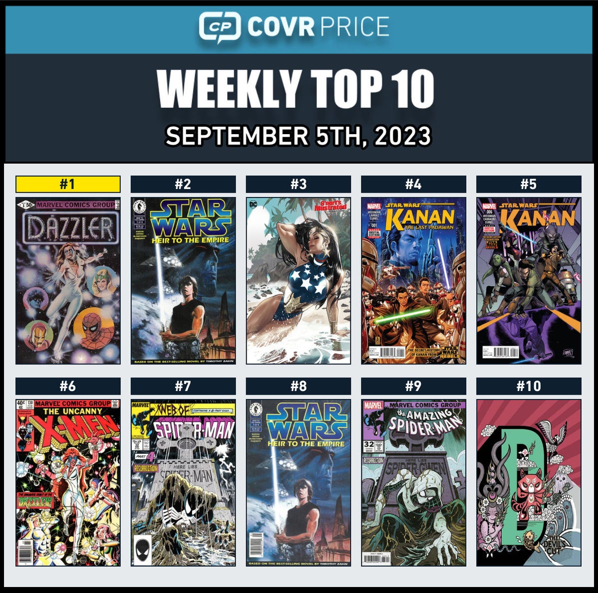 top-10-grid-2023-09-05.jpg top-10-grid-2023-09-05.jpg