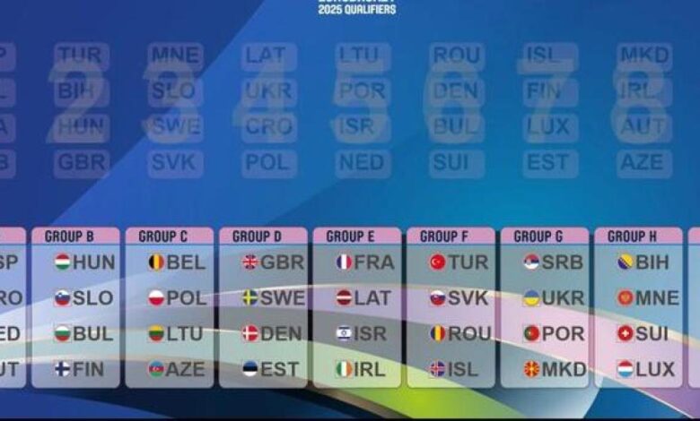 La selección femenina ya tiene rivales para el torneo de clasificación para el Eurobasket 2025