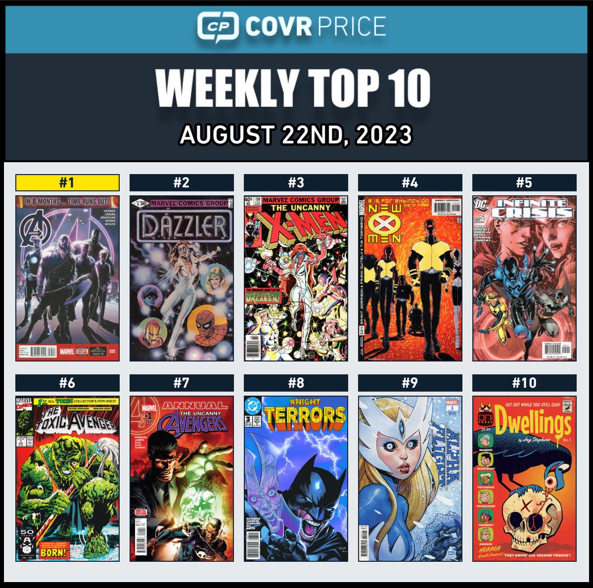 top-10-grid-2023-08-22.jpg top-10-grid-2023-08-22.jpg