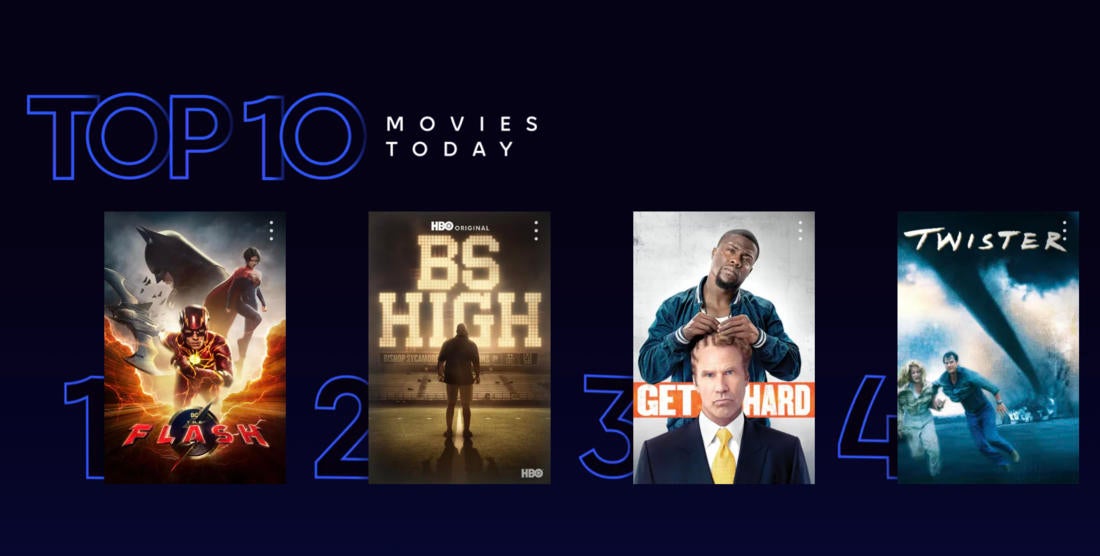 Max lanza oficialmente la función Top 10 al estilo Netflix