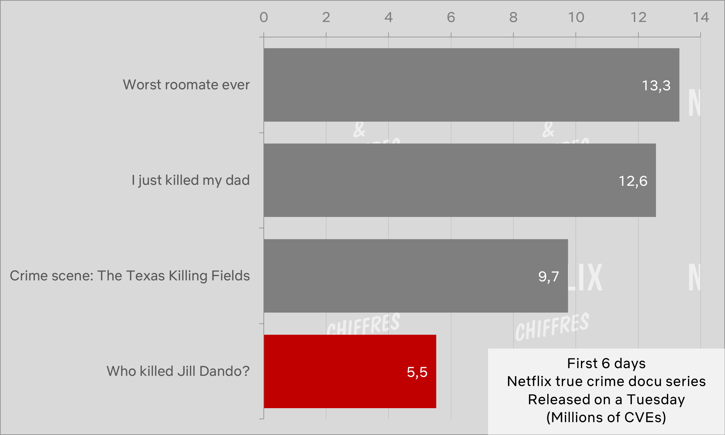 quien mató a jill dando documental original de netflix quien mató a jill dando documental original de netflix