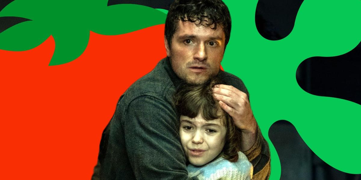 La puntuación de audiencia de Five Nights At Freddy's Rotten Tomatoes es más del triple de la puntuación baja de la crítica