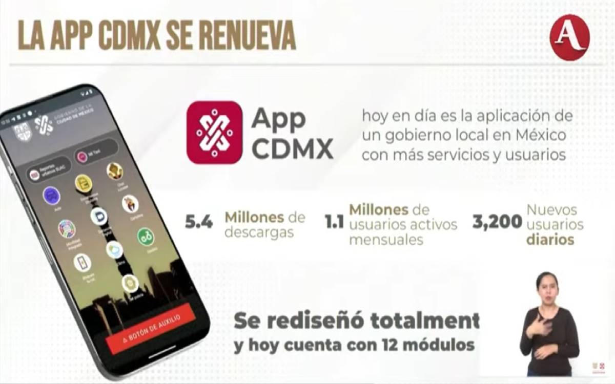 ‘Movilidad Integrada’, la opción que da certeza a traslados en la CDMX