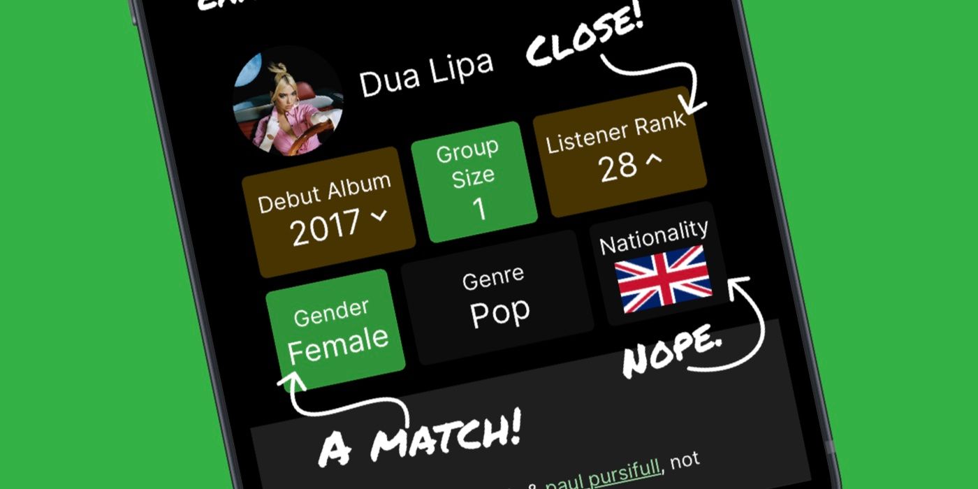 Spotle: Cómo jugar al juego Spotify inspirado en Wordle