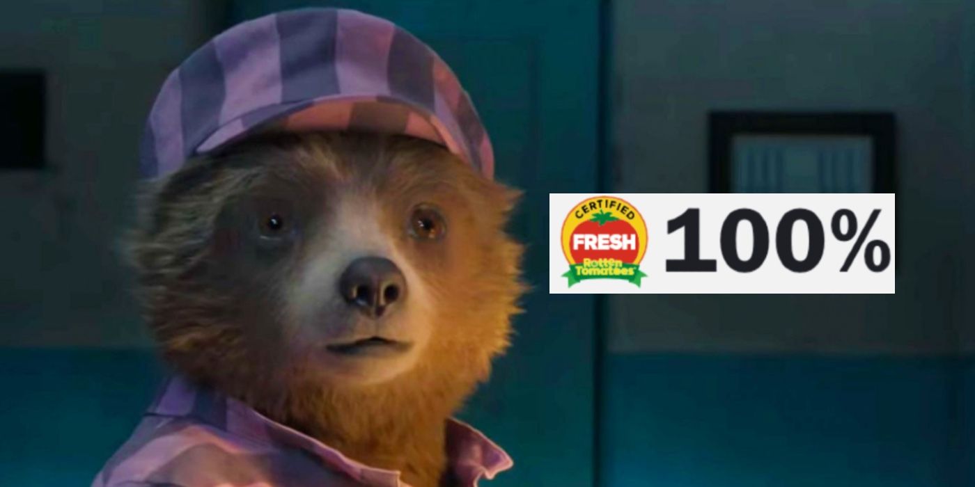 El director de Paddington 2 reacciona al perder el 100% de la puntuación de Rotten Tomatoes debido a una mala crítica
