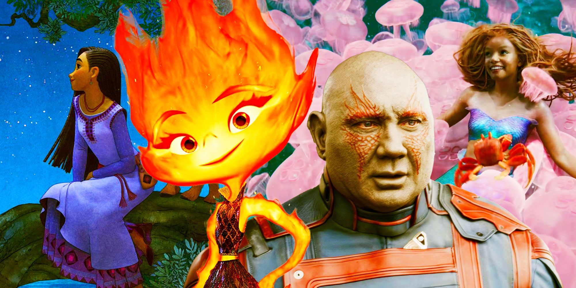 La verdadera victoria de taquilla de Disney en 2023 destaca un problema de gran éxito