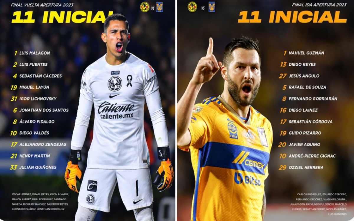 Liga MX: Así arrancan Águilas y Tigres en el Estadio Azteca | Tuit