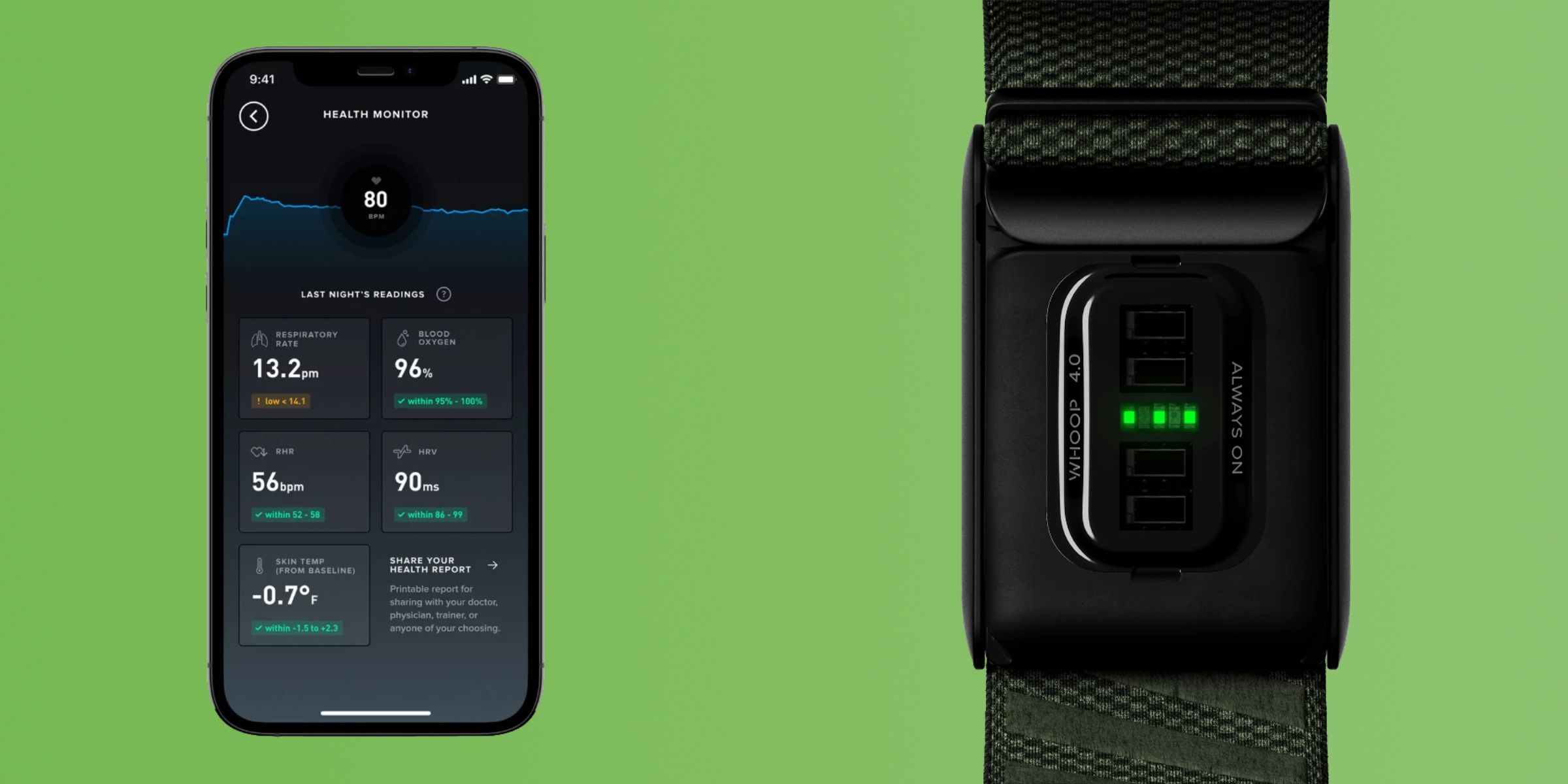 Revisión de Whoop 4.0: el rastreador de actividad física para atletas con una misión