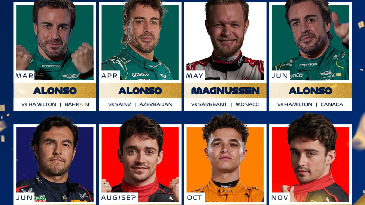 Videos | F1: Estos son los mejores rebases de la temporada 2023