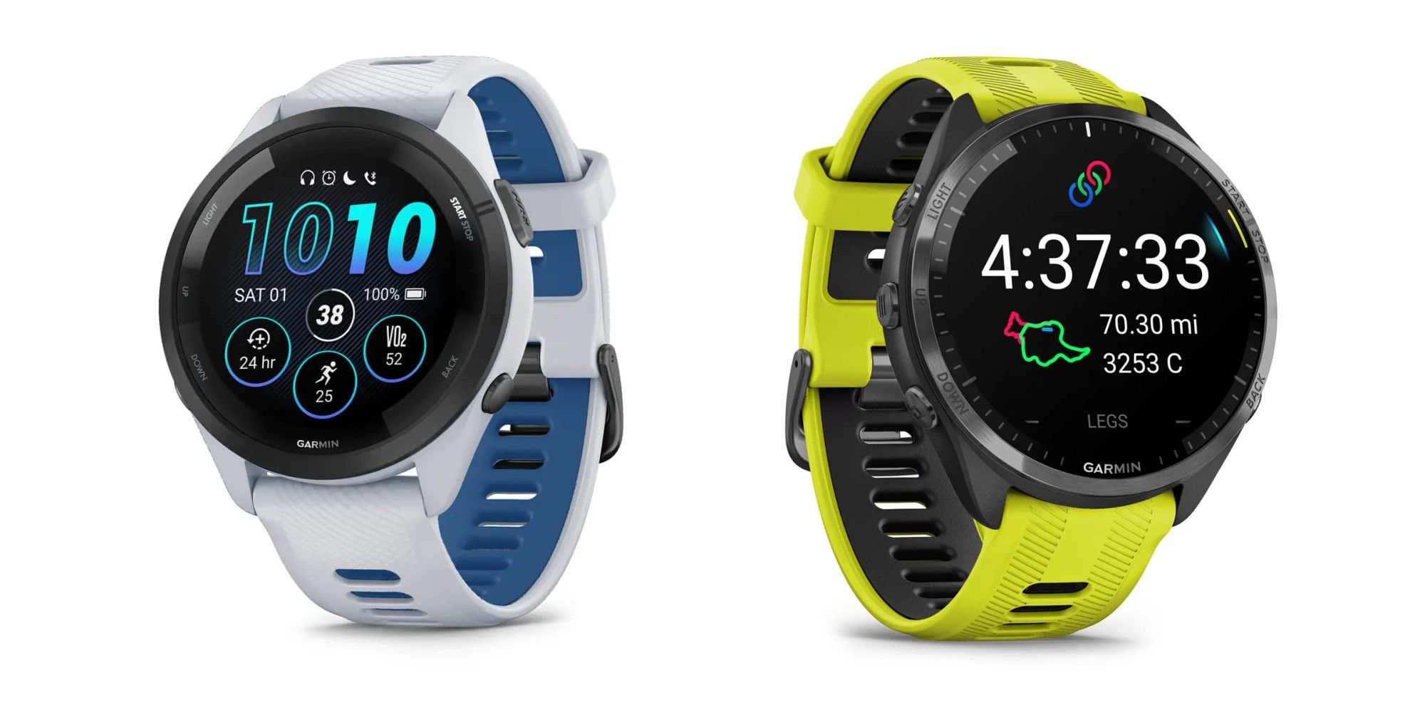Garmin Forerunner 265 y Forerunner 965: ¿Debería actualizar?