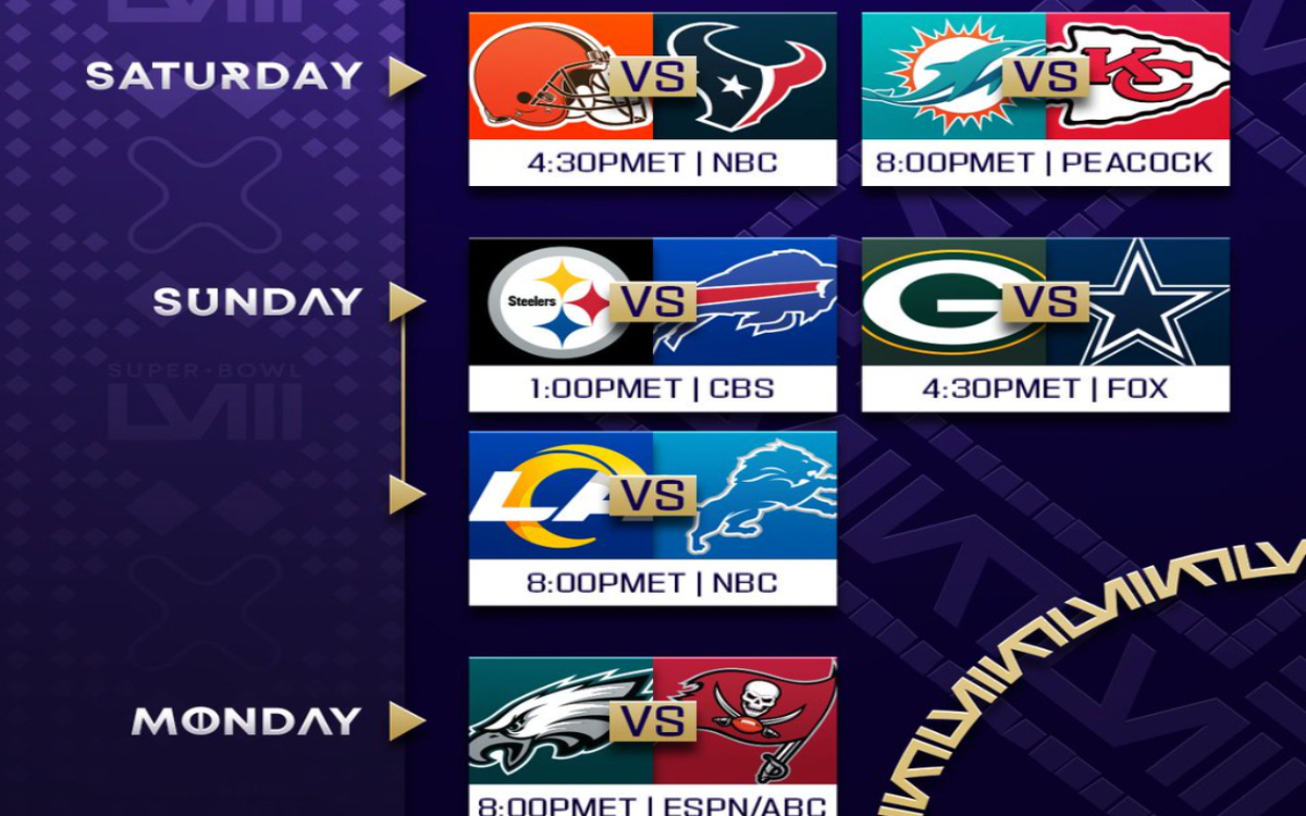 NFL: ¿Cuáles son los duelos más atractivos de la ronda de Wild Card?