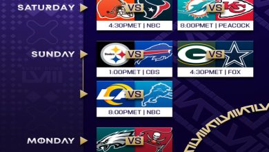 NFL: ¿Cuáles son los duelos más atractivos de la ronda de Wild Card?