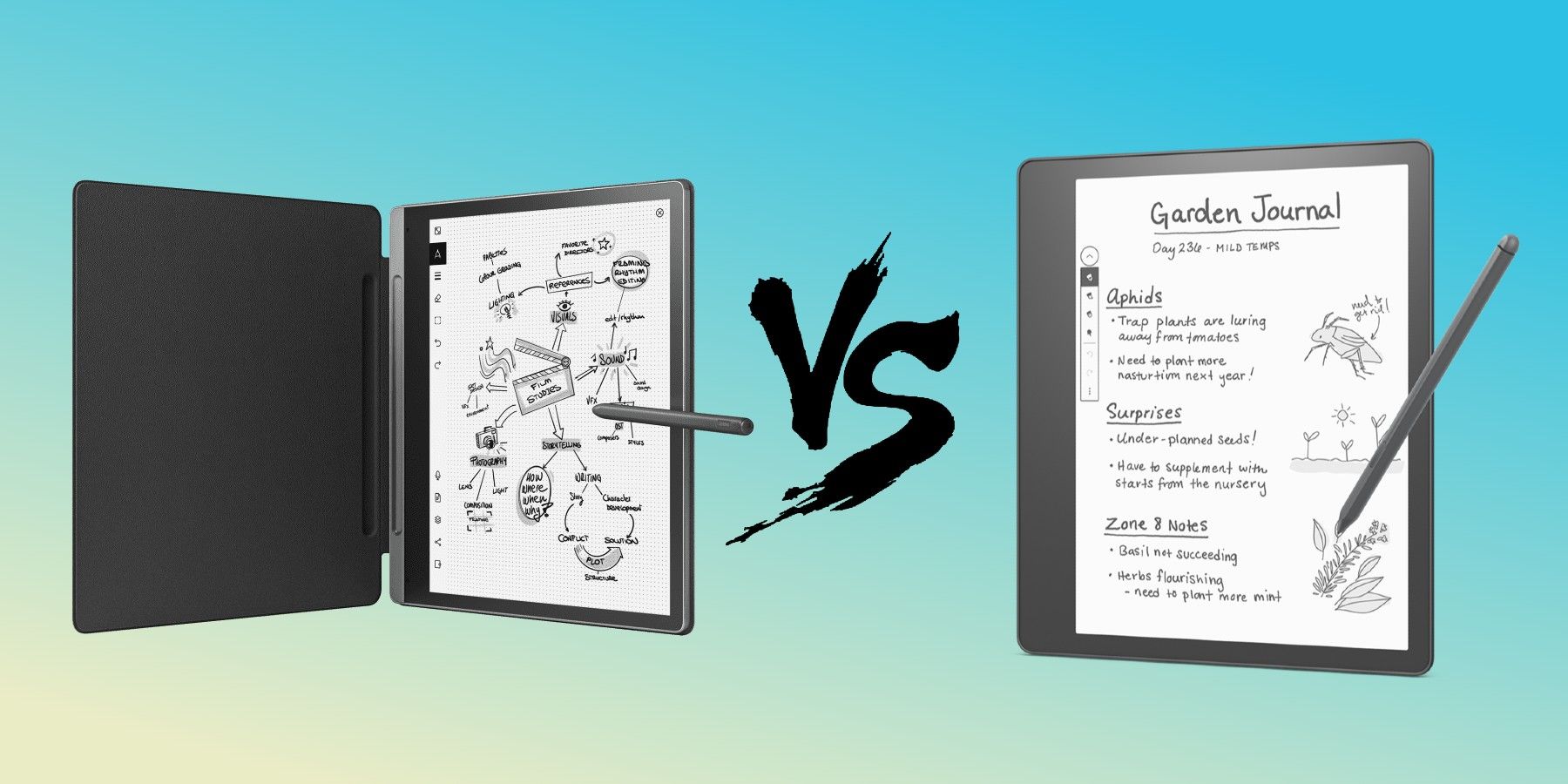 Papel inteligente de Lenovo vs. Kindle Scribe: ¿Qué lector electrónico debería comprar?