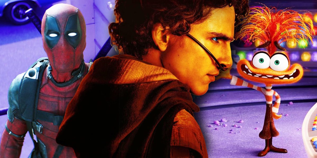 Predecir las 10 películas más taquilleras de 2024