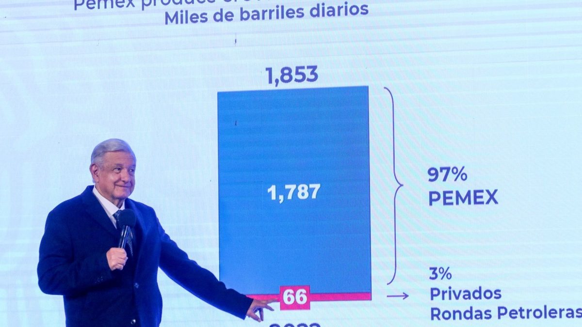 Moody's recorta evaluación del riesgo crediticio a Pemex