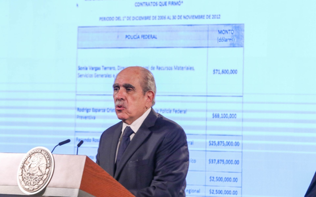 UIF no puede transparentar expediente Pegasus porque contienen ‘tecnología’: Pablo Gómez