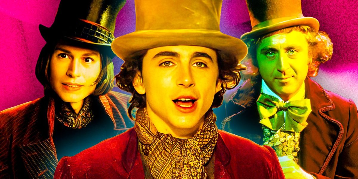 ¿Quién es lo desconocido? Willy Wonka experimenta el extraño villano de la película de terror explicado