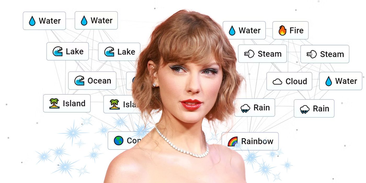 Cómo hacer Taylor Swift en Infinite Craft