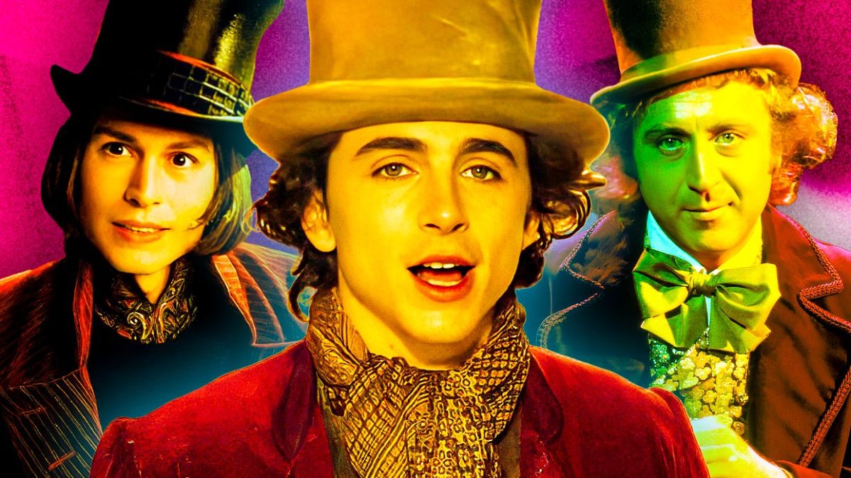 ¿Quién es lo desconocido? Willy Wonka experimenta el extraño villano de la película de terror explicado