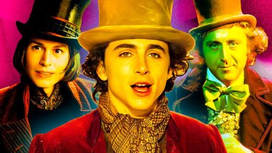 ¿Quién es lo desconocido? Willy Wonka experimenta el extraño villano de la película de terror explicado