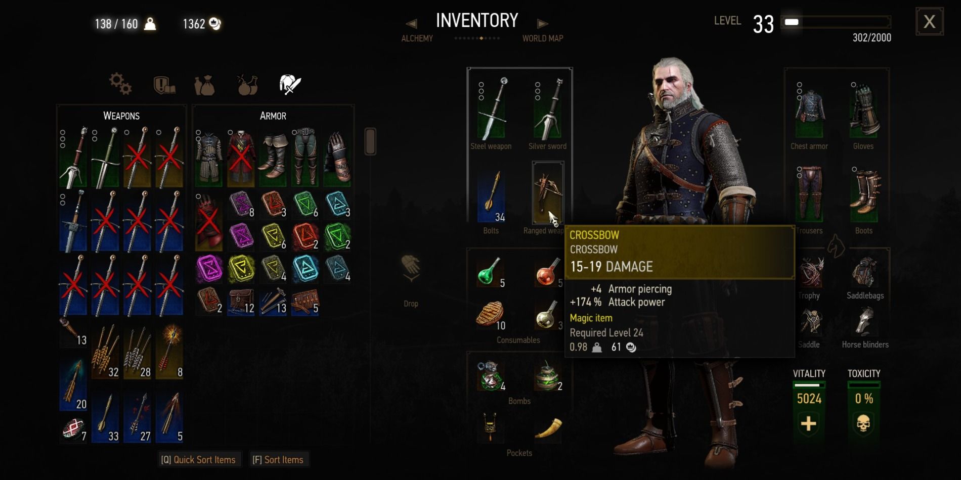 La gestión de inventario en The Witcher 3