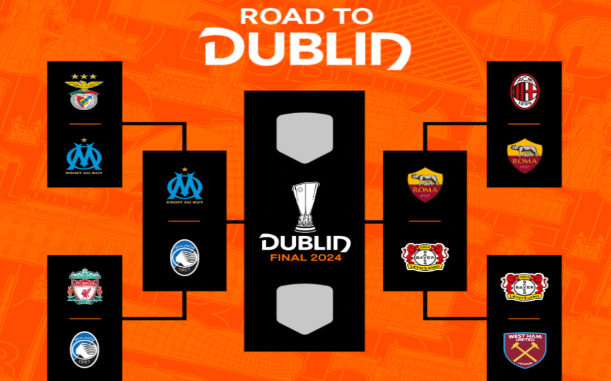 Europa League: Roma, Bayer Leverkusen, Atalanta y O. Marsella avanzan a Semifinales