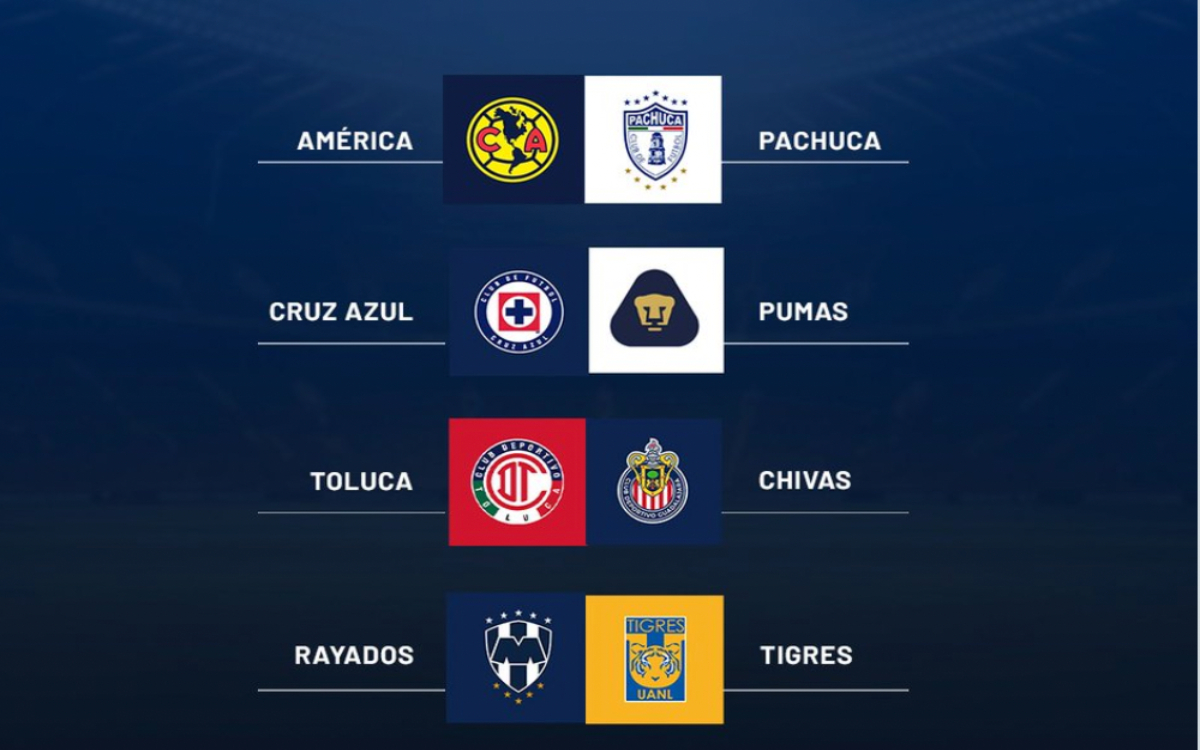 Liga MX: Así se jugarán los Cuartos de Final del Torneo Clausura 2024