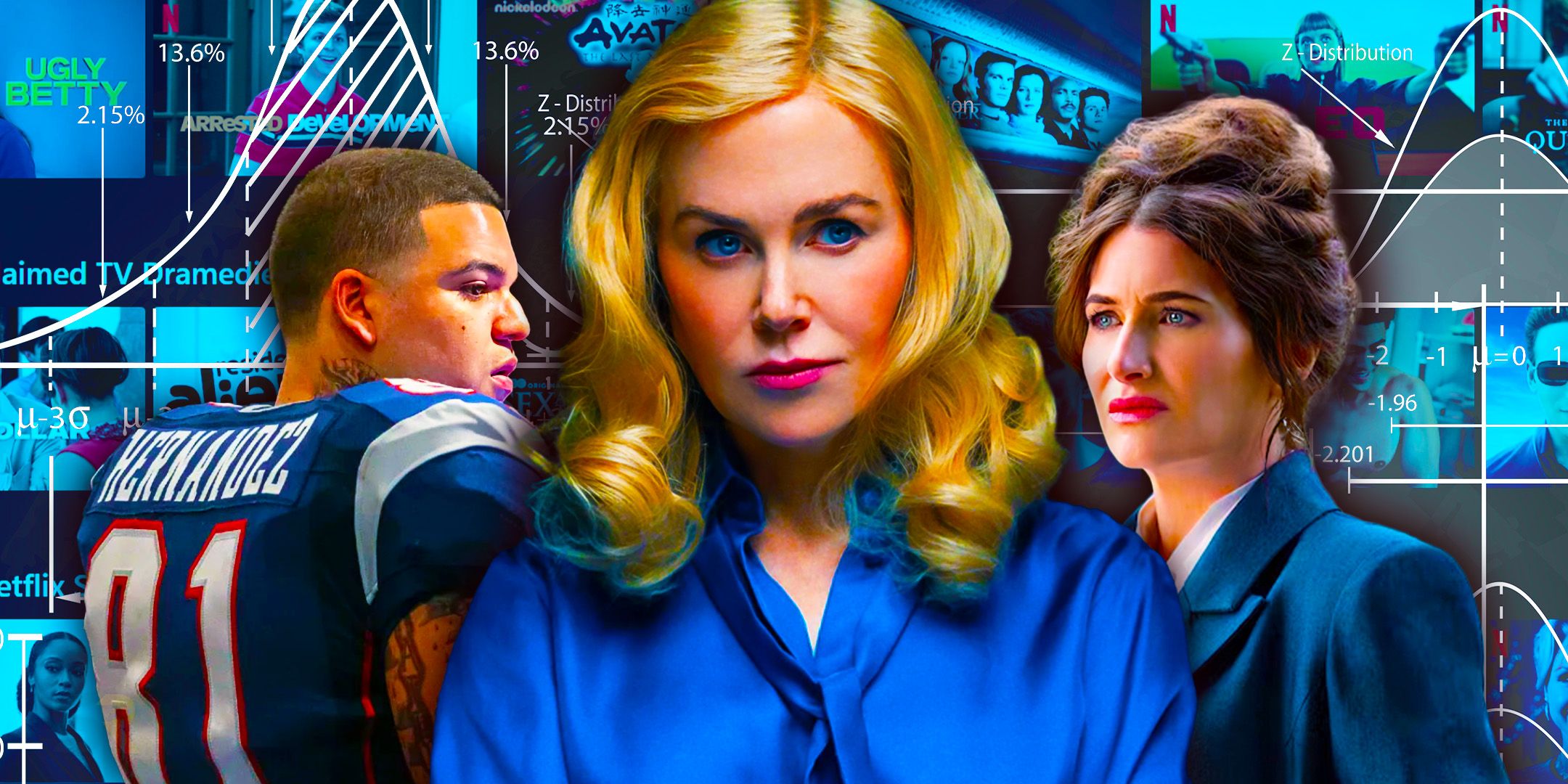 Los 10 nuevos programas de televisión más esperados de septiembre de 2024 (según datos reales)