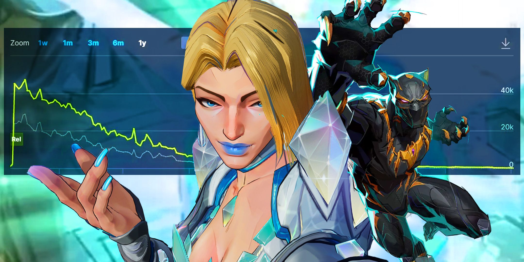 He jugado a los rivales de Marvel desde su lanzamiento, y estoy convencido de que esta es la razón de su conteo de jugadores bajos de todos los tiempos