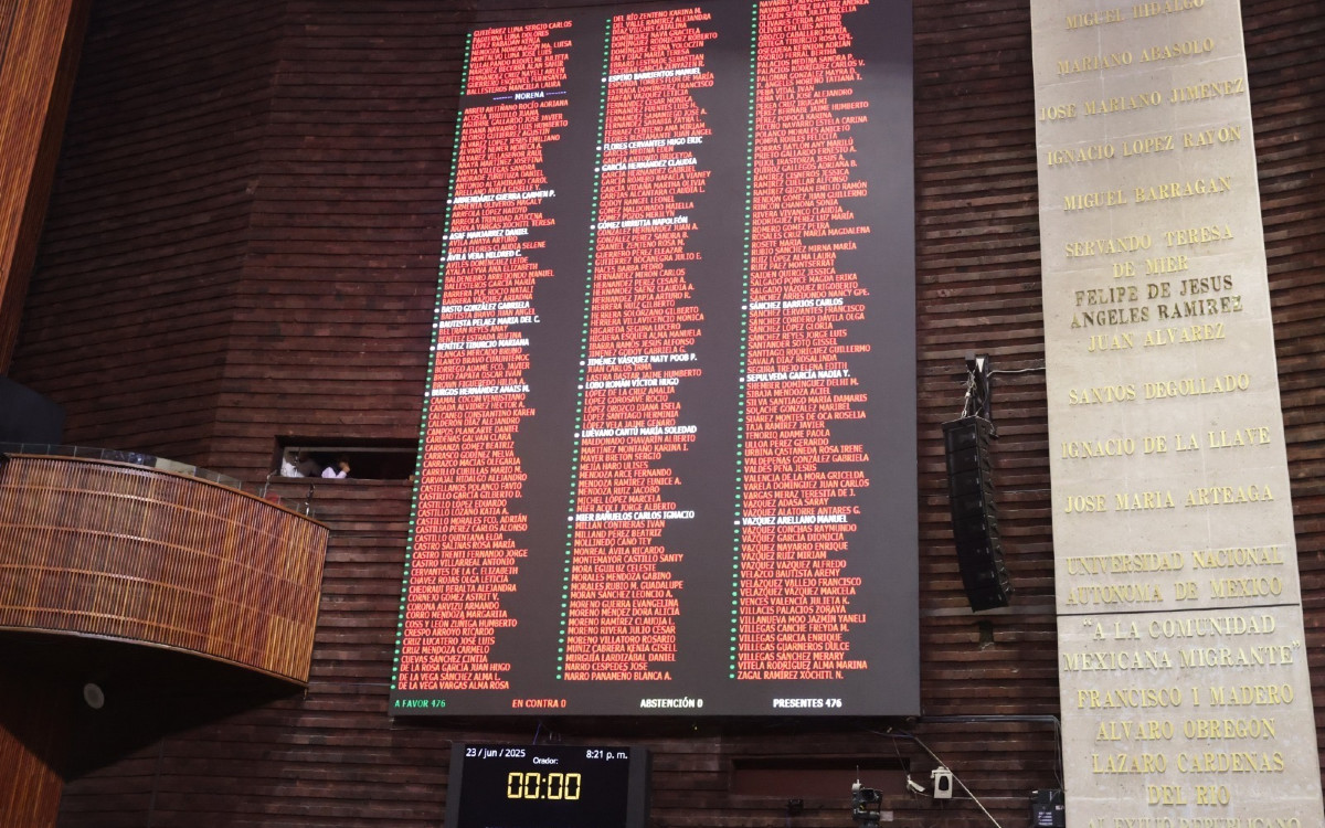 Diputados aprueban reforma para limitar retiros de Afore en caso de desempleo