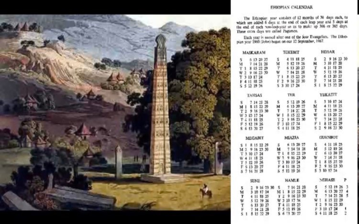 Hoy es 7 de julio de 2025, pero no en todo el mundo | Video