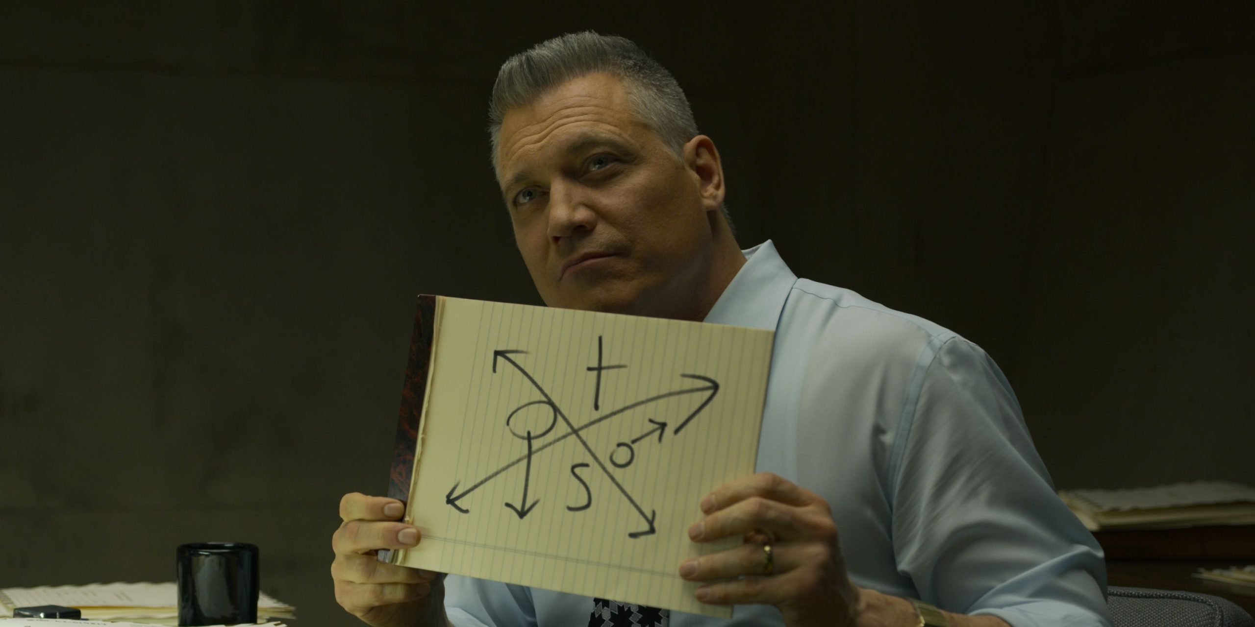 Los 19 episodios de Mindhunter, clasificado