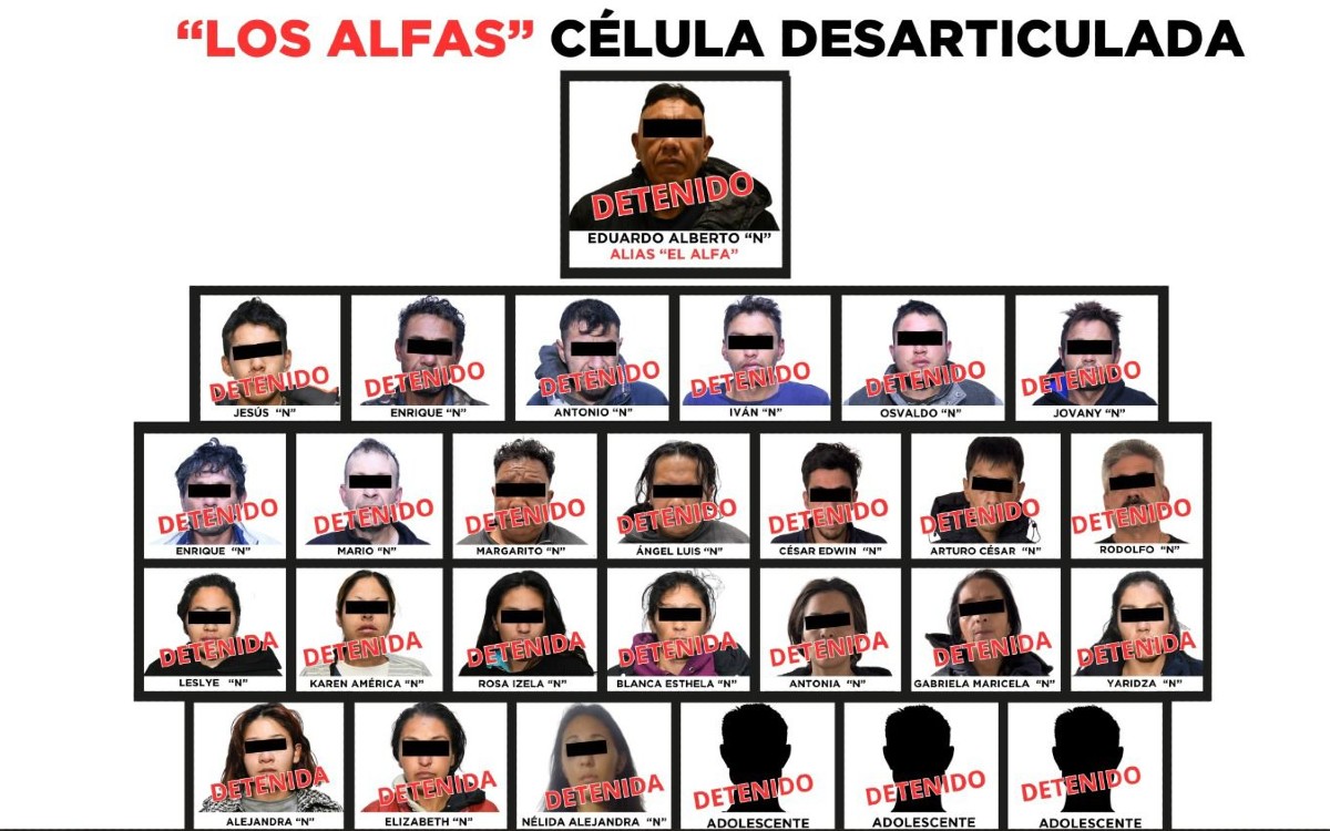 Golpe al CJNG en Toluca con 27 detenidos de 'Los Alfas'