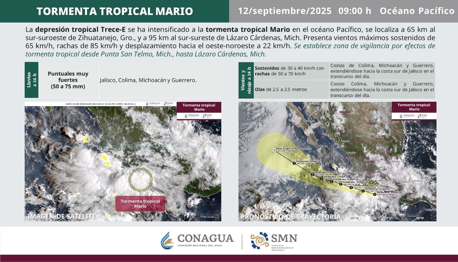 Depresión tropical Trece-E se intensifica a tormenta tropical Mario