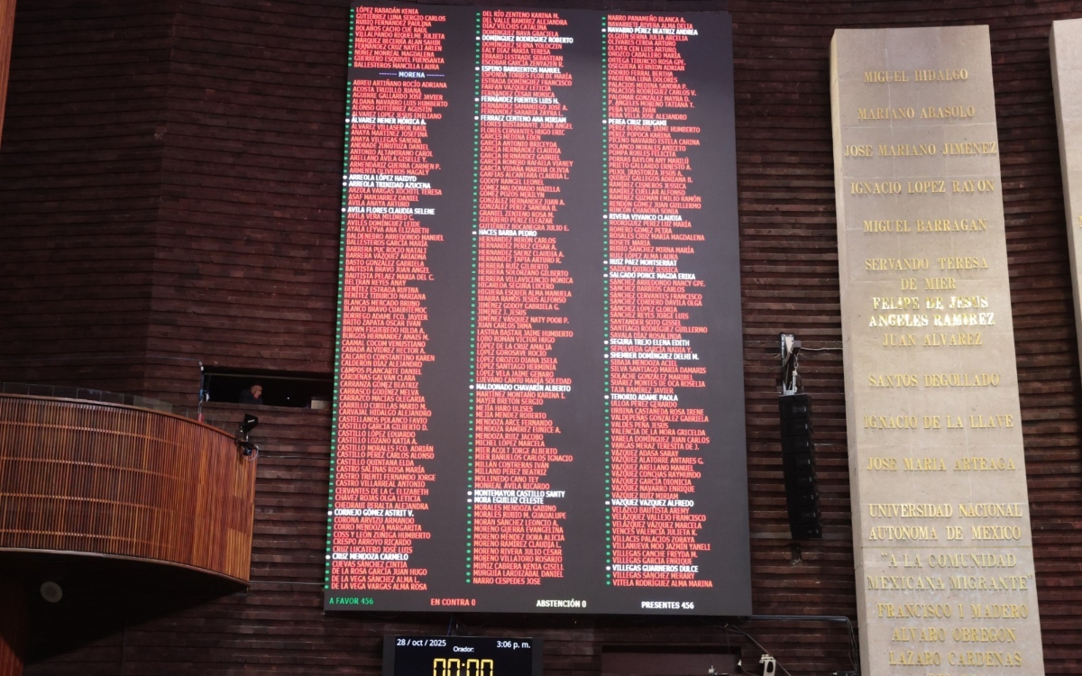 Aprueban Diputados la Ley General contra la Extorsión