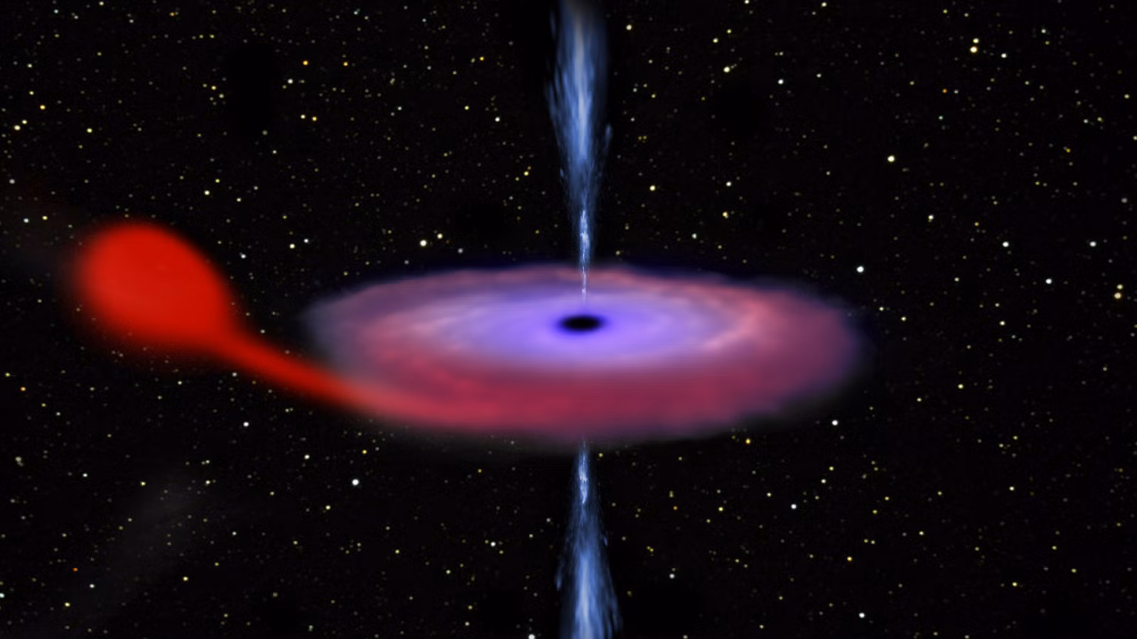 Escuche los ecos de un agujero negro a través del universo