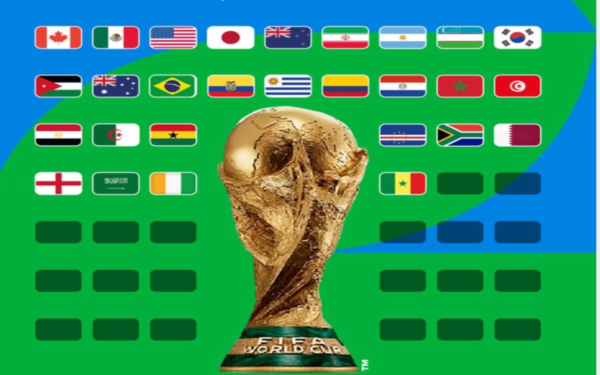 Mundial 2026: Clasifican Senegal, Costa de Marfil, Arabia Saudita, Qatar y Sudáfrica | Video