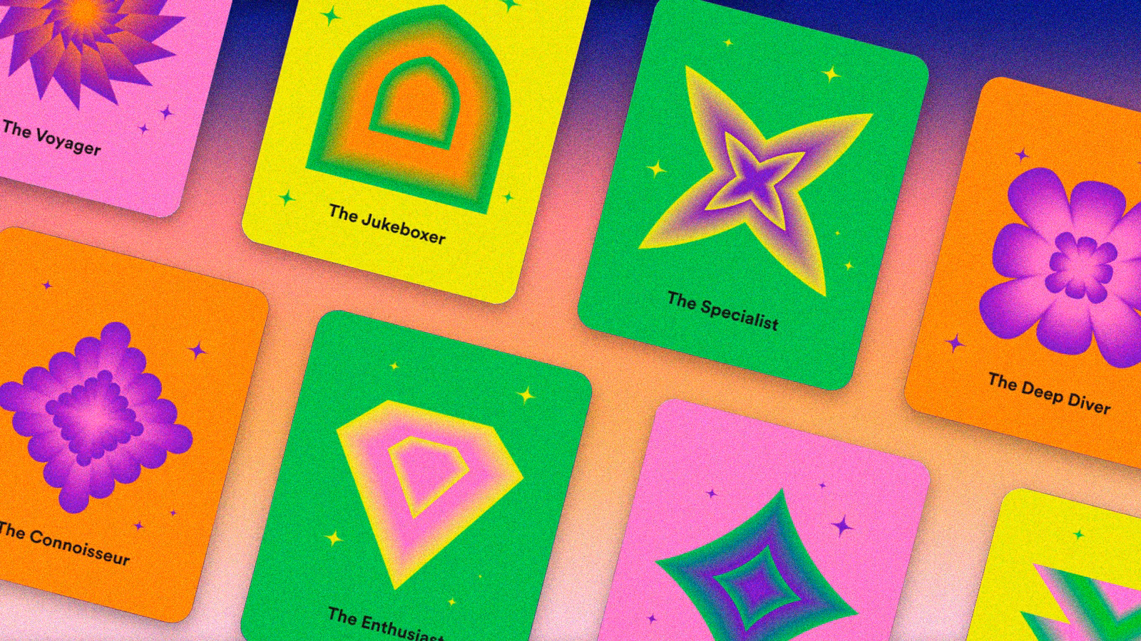 Personalidad de escucha envuelta en Spotify: todos los tipos y lo que significan