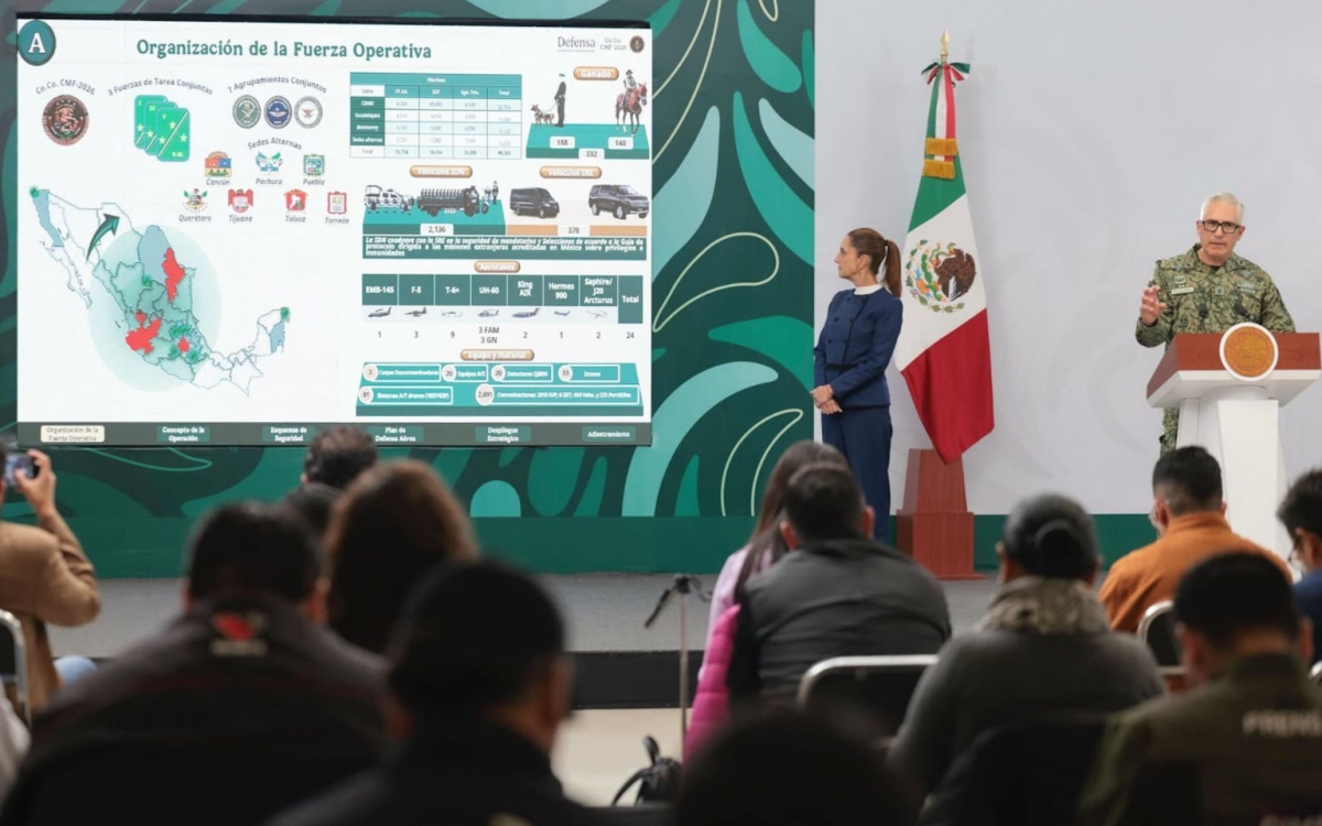 La Mañanera de Sheinbaum | Anuncian el Plan Kukulkán rumbo al Mundial 2026 (06/03/2026)