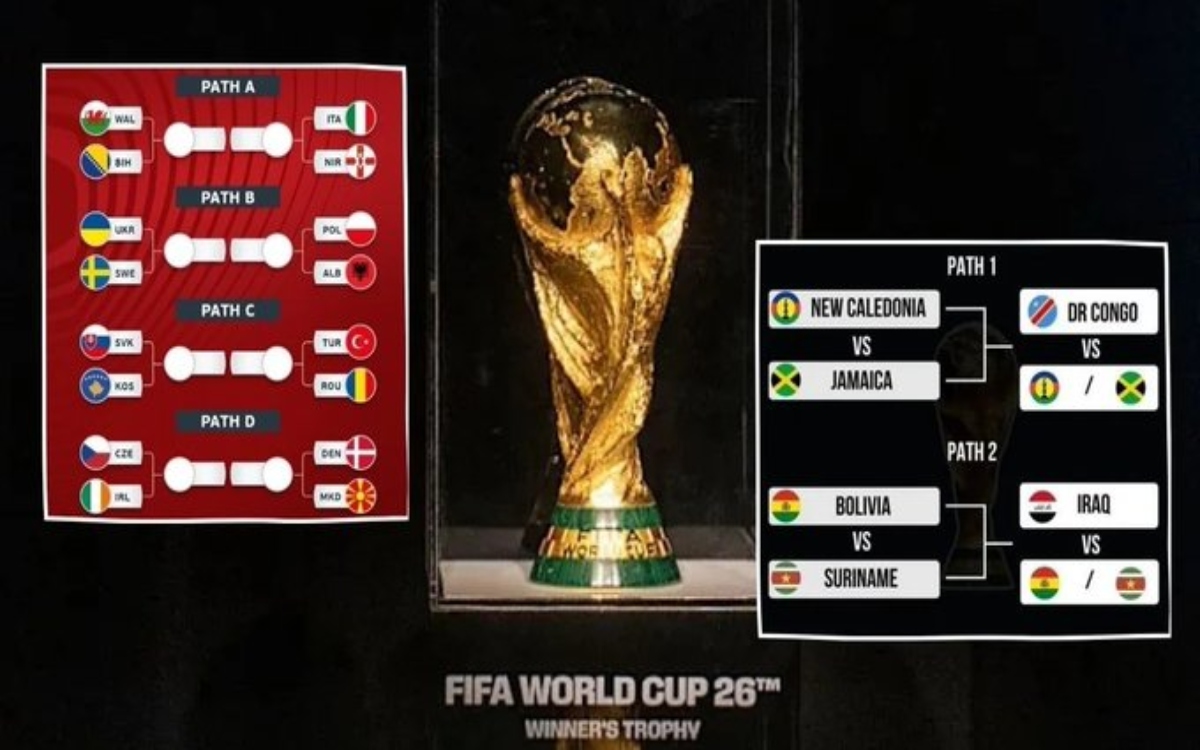 Mundial 2026: Inicia la batalla por los últimos seis boletos a la fiesta mundialista