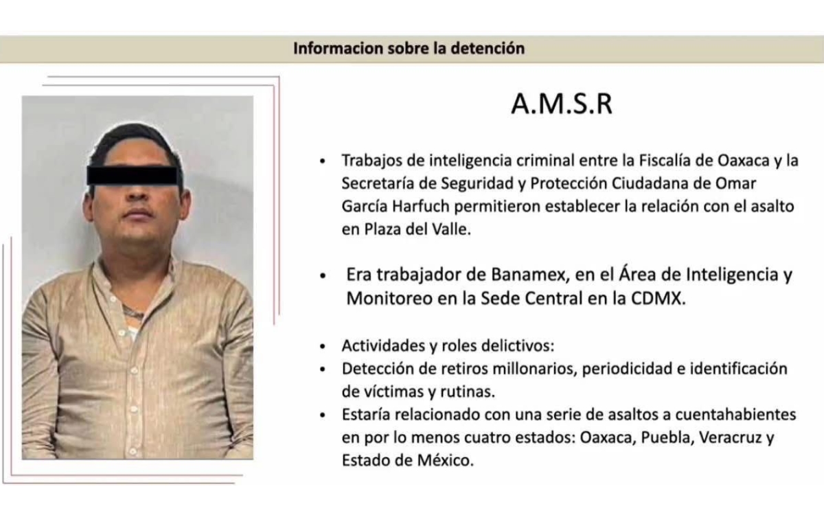 Cae trabajador de Banamex que encabezaba banda criminal; su último robo fue al DIF de Oaxaca