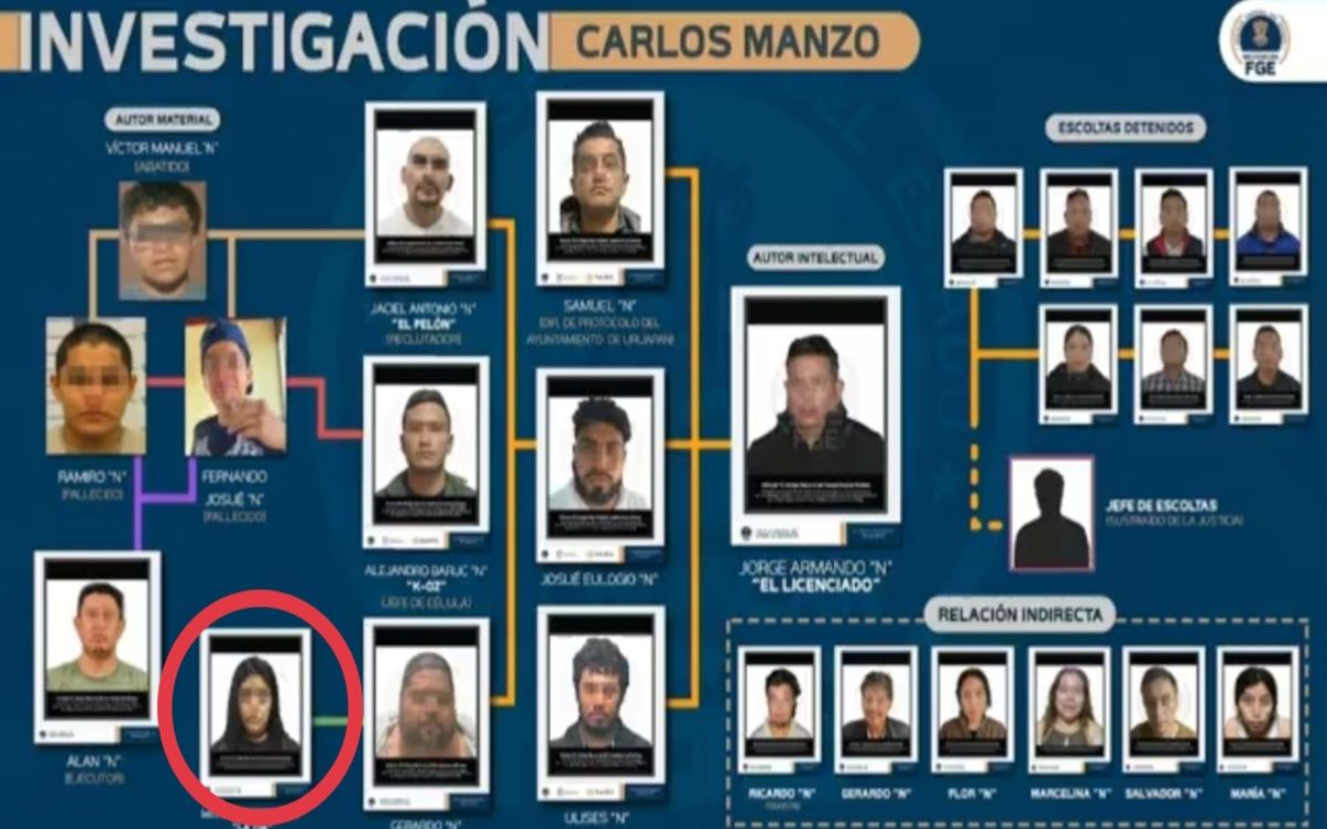 Michoacán | Capturan a 'La Tía', presunta implicada en asesinato de Carlos Manzo