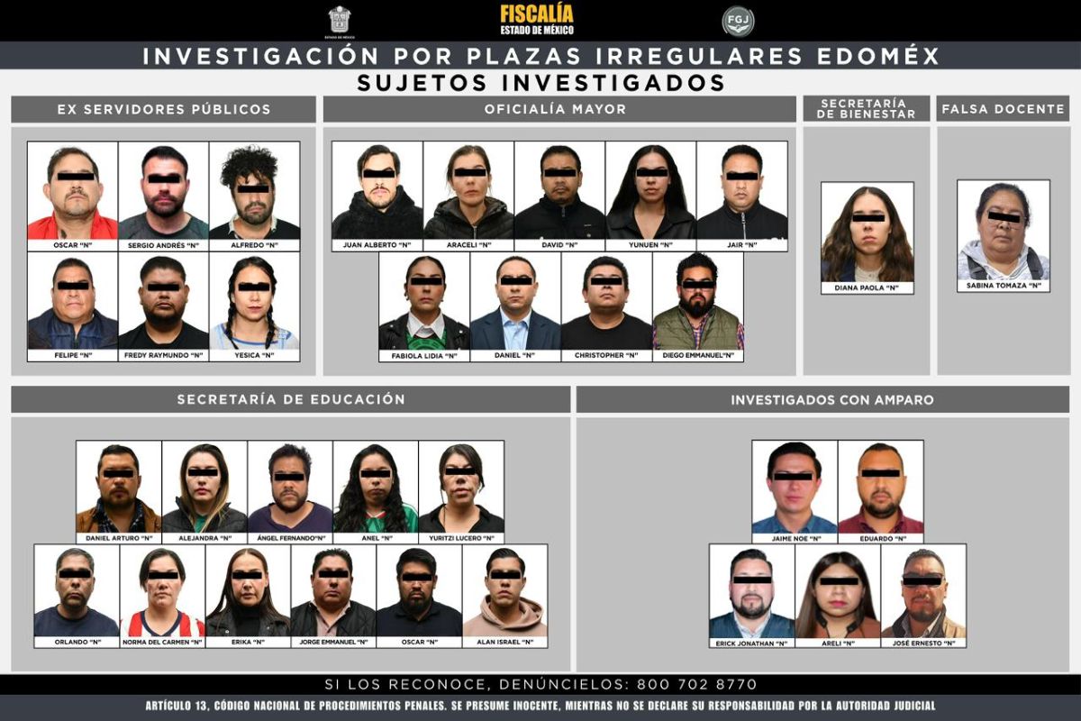 Edomex | Caen 26 presuntos ‘aviadores’ acusados de afectar al erario por 96 millones de pesos