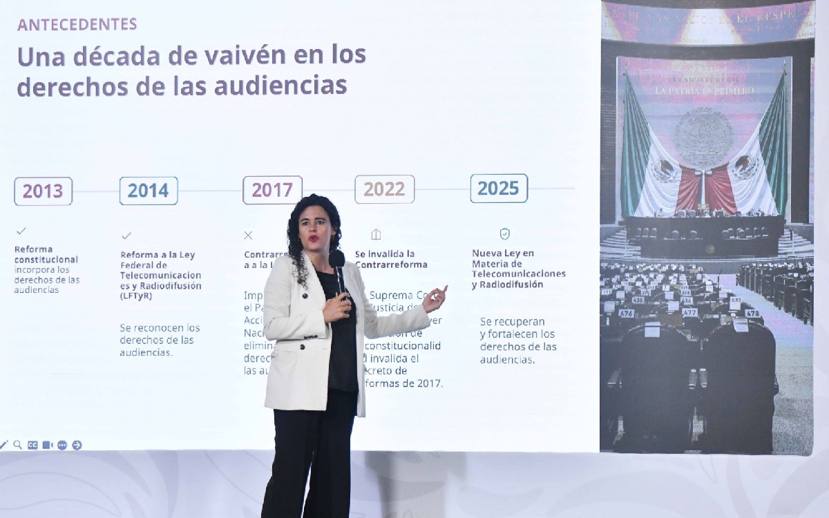Gobierno abre consulta para derechos de audiencias; CIRT se opone