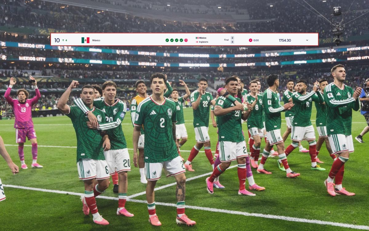 México regresa al Top 10 del ranking FIFA tras el Mundial 2026; Argentina pierde el liderato
